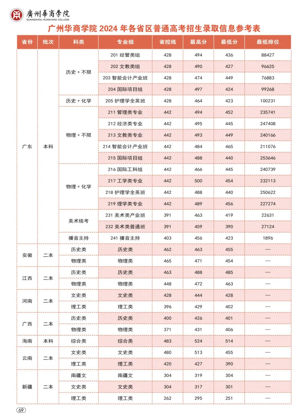 williamhill英国官网