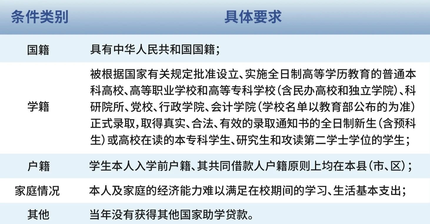 williamhill英国官网