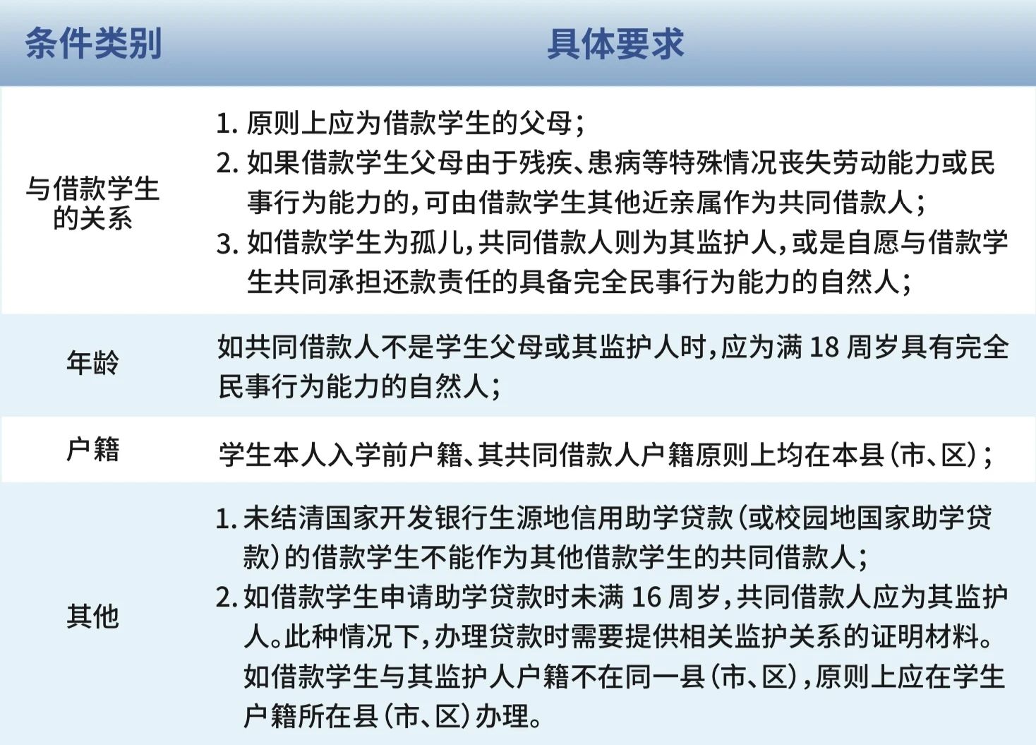 williamhill英国官网