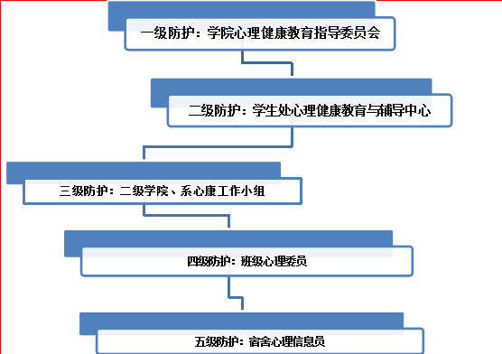 williamhill英国官网
