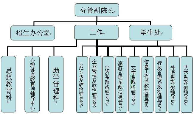 williamhill英国官网