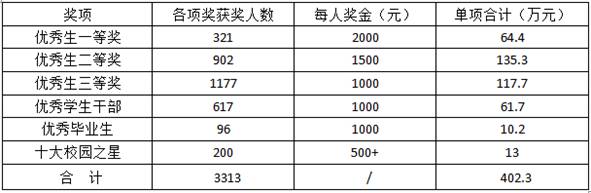 williamhill英国官网