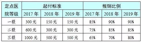 williamhill英国官网